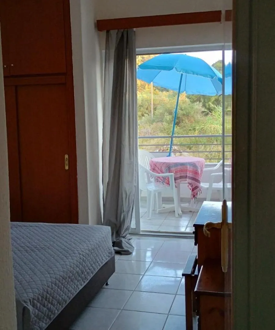 Casa Angelina Apartment Polychrono